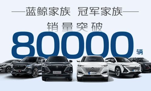 長(zhǎng)安汽車蟬聯(lián)銷量冠軍 UNI系列破萬，技術(shù)驅(qū)動(dòng)與市場(chǎng)洞察雙輪并進(jìn)